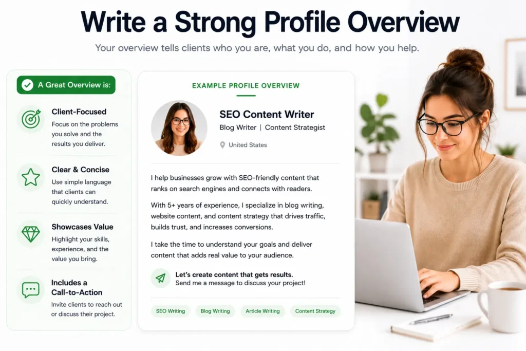 Writing a professional Upwork profile overview that focuses on client needs and value.